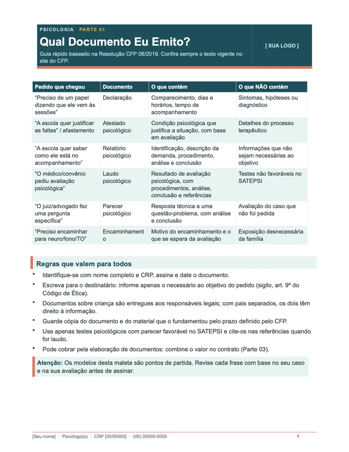 Guia: qual documento eu emito? (Word)